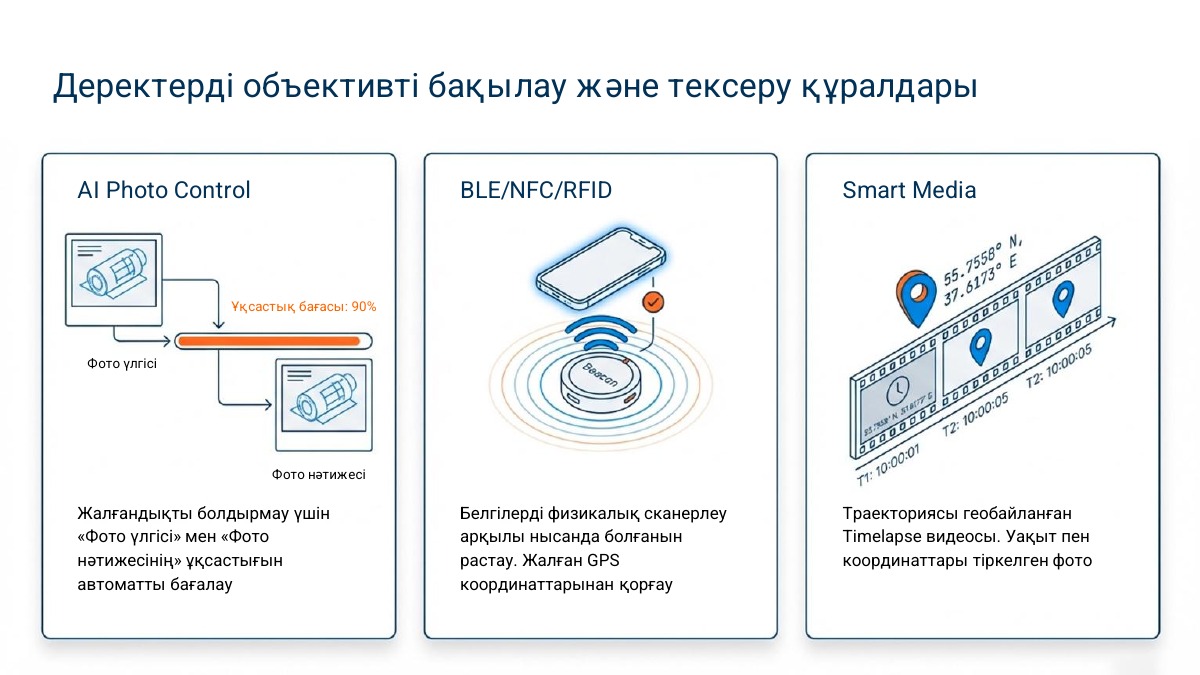 Көшпелі персоналды басқару — 6