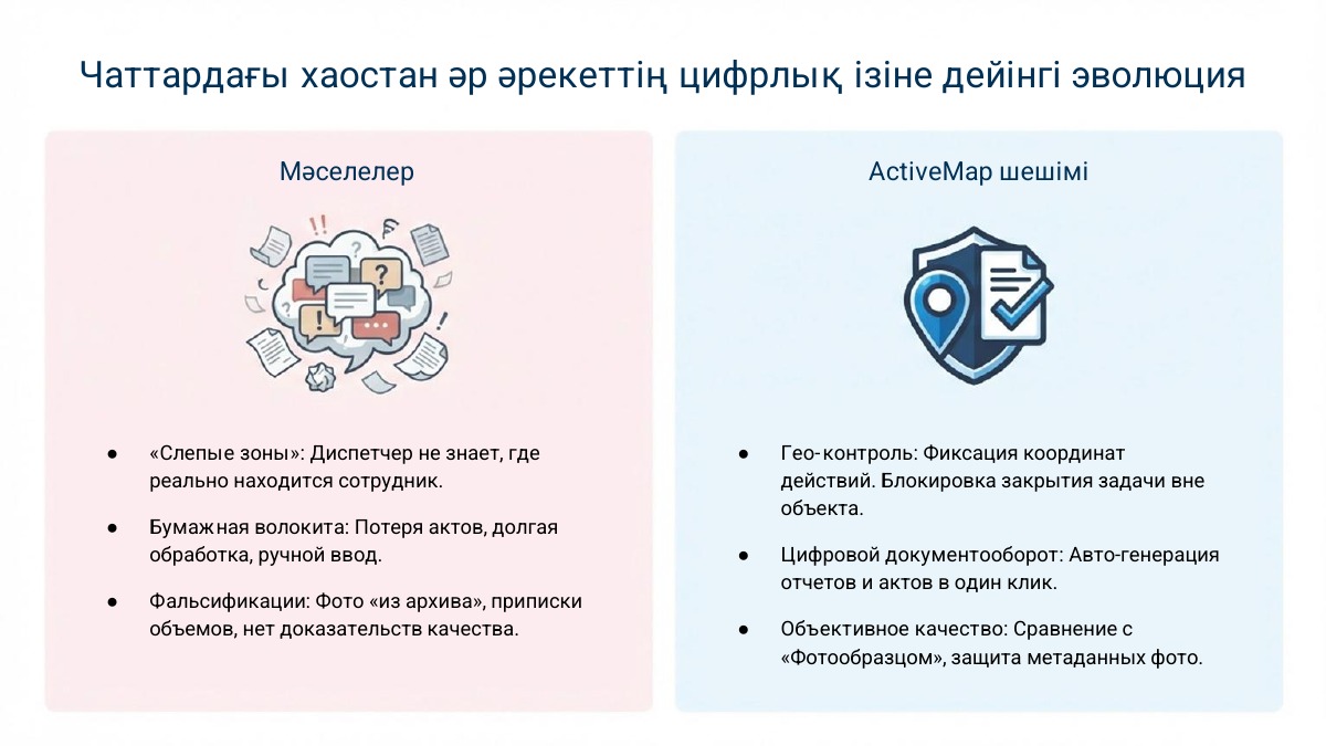 Мобильді персоналды басқару және сапаны бақылау — 2
