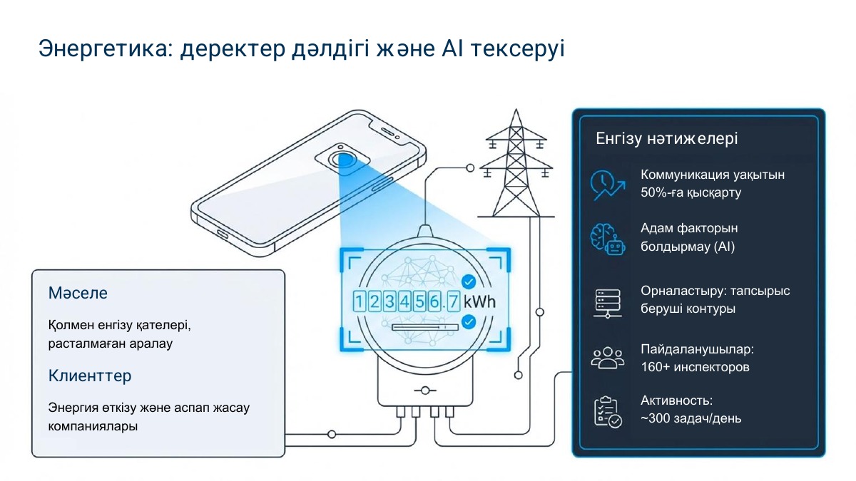 Сәтті енгізу — 5